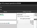 Pódio Português no Eliminator €200 da PokerStars.FRESPT & Mais 112