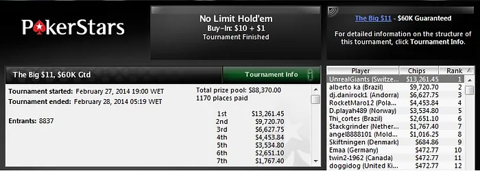 Resultados Online: LORDXFLVCKO Forra mais de US,000 no PokerStars 103