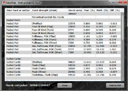 PokerProb : La distribution des cartes est-elle conforme aux statistiques ? 102