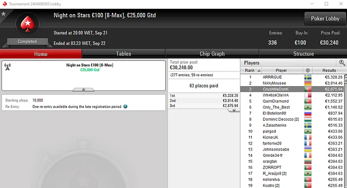 CrushMeDonK Amealha Resultados na PokerStars.FRESPT & Mais 101