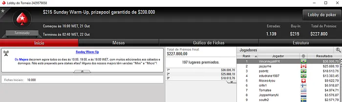 Guilherme "VinceVegaMFR" Cheveau Detona Mesas do PokerStars & Mais 101