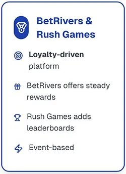 rush