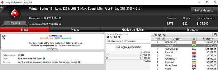 Winter Series: Mais 3 Medalhas de Prata para o Brasil 109