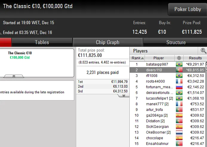 poker online pokerstars
