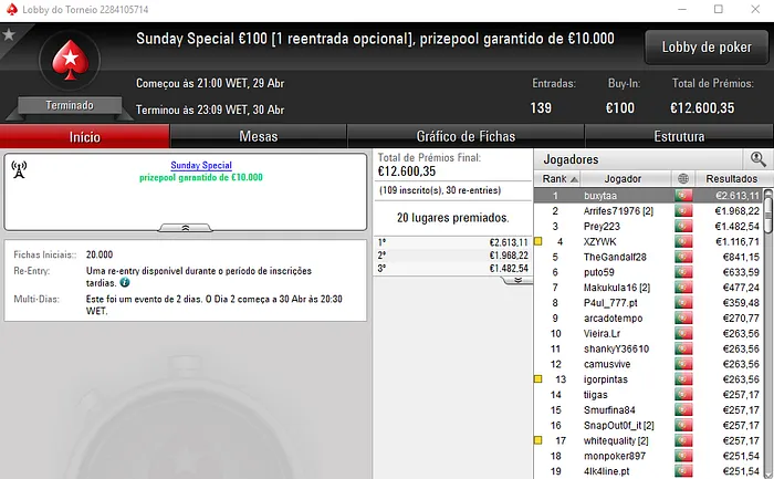 buxytaa Conquista Sunday Special; Divisão de Prémios no Sunday Storm 101