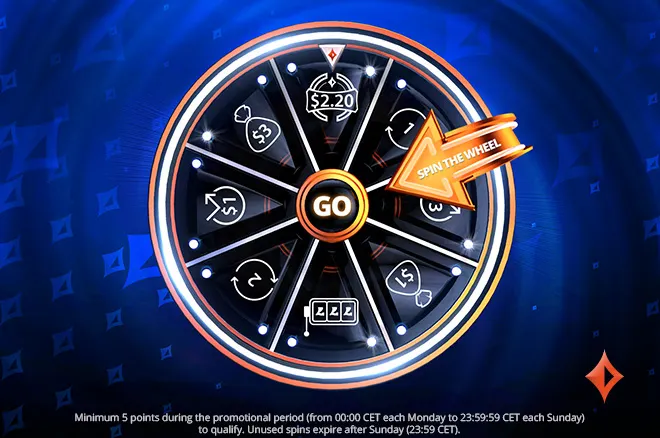 partypoker Spin the Wheel