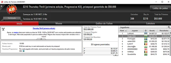 Thursday Thrill do PokerStars Com Várias Forras Brasileiras & Mais 102