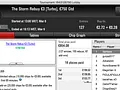 zenikem Vence Sunday Special €100 (€3,434) & Mais 123