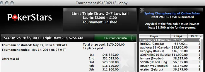 Tomé Moreira e Mais 12 Lusos em Prova nos Eventos #30 do SCOOP 105