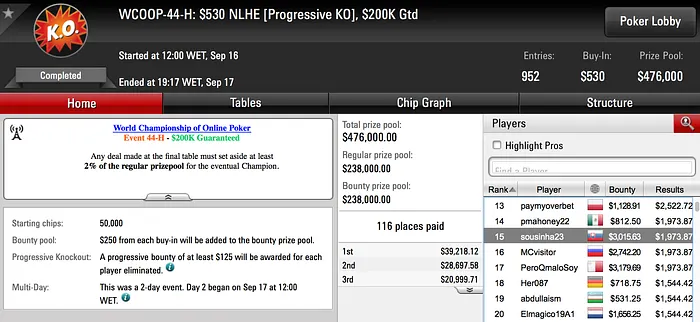 WCOOP: Muitos Milhares e 4 Portugueses em Dia 2 101