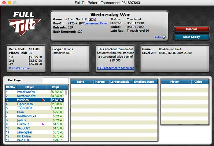 Bernardo Neves Vence Big , Naza 3º no Evento #7 FTOPS & Mais 104