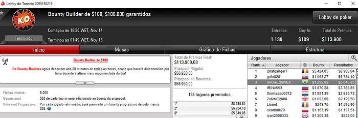 gusmaa, Steinzz e XAGRESSIVEX Destroem Bounty Builders do PokerStars 103