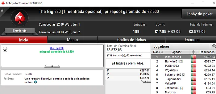 Jensjensen4 Fatura à Grande; OTENknows Vence The Hot BigStack Turbo €50 102