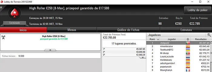 wannab333 Vence o Super Thursday e Recebe €15,098 de Prémio & Mais 102