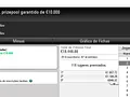TiJoao e moinha82 Brilham nas Mesas Online da PokerStars.FRESPT 106
