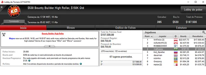 Diego "Mr.Bittar" Valadares Vice no Super Tuesday (,436) & Mais 104