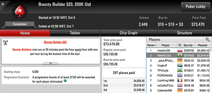 gustavo956 Crava Big  e bauruzito Ganha +k em Duas Deep Runs 106