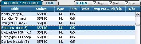 João Barbosa Assinou Pela Full Tilt Poker! 101