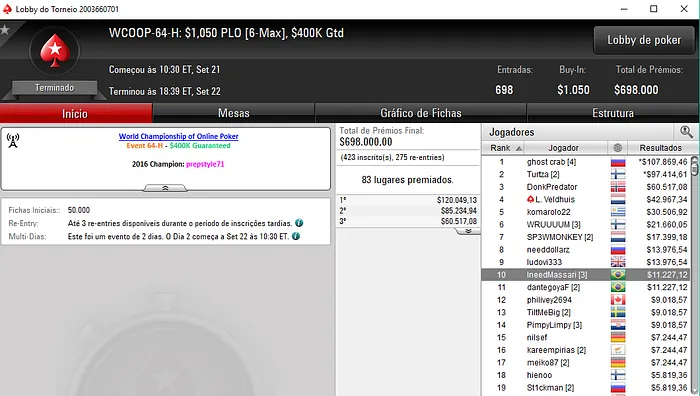 WCOOP 2017: Brasil com Boas Forras na Série 101