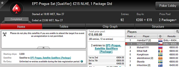 João "Naza114" Vieira Ganha Entrada no EPT de Praga 101