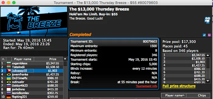 Zagazaur Vence Big 5 (.070) & Mais 102