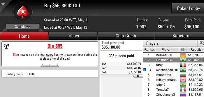 "HoffmanGC" Vice no Big  & Muito Mais Forras Online 101