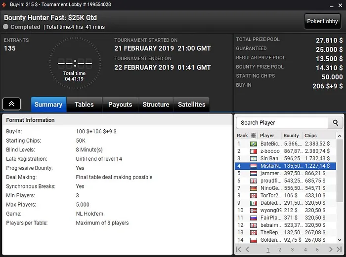 Lobby de poker da partypoker