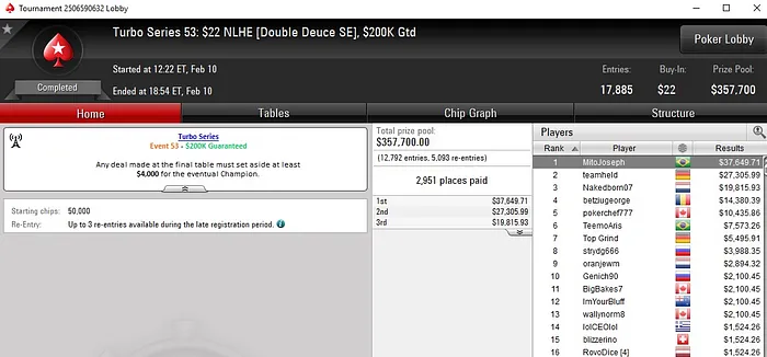 Lobby de poker do PokerStars