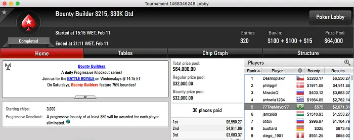 Júlio Ribeiro 2º no Thursday Thrill (.872) & Mais 107