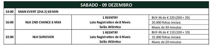 Rui Soares Na Frente do Dia 1B do Main Event Solverde Poker Season 101