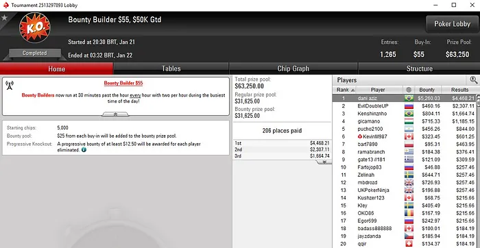 Lobby de poker do PokerStars