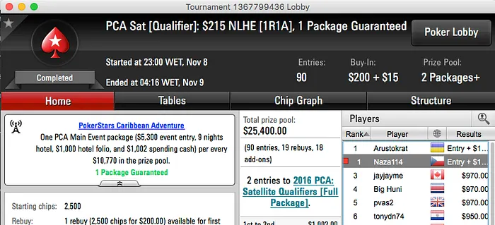 Naza Ganha 4ª Entrada no PCA, 2ª no EPT Praga e Foi 4º no Sunday Brawl 101