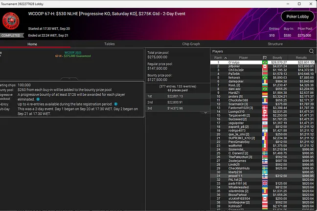 2025 PokerStars WCOOP