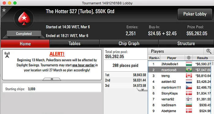 Júh, João Simão e Mateus Pimenta no Pódio dos 4 Dígios 104