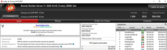 Bounty Builder Series: Dobradinha Brasileira no Evento #71 & Mais 101