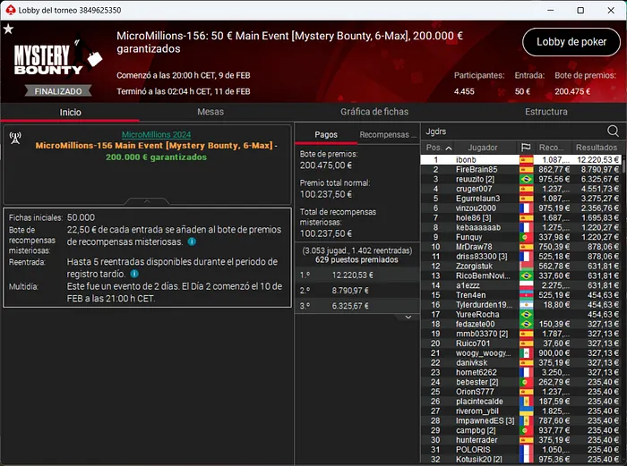 MicroMillions Main Event