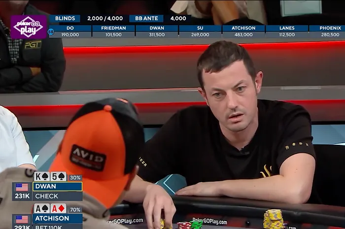 Tom Dwan