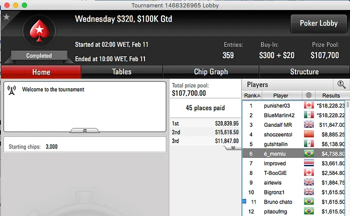 Cavalito Crava Big , konnhand Vice no Hot  & Mais 106