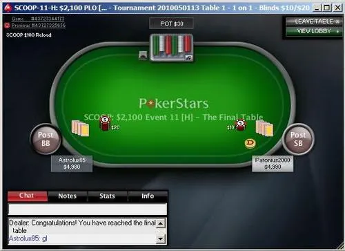 SCOOP Jour 5 : Brent 'Astrolux85' Roberts et 'nikov' champions 104