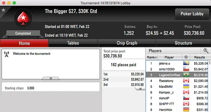 Ramon "PESCANCO" Sfalsin Vice no Bigger 2 & Mais 118