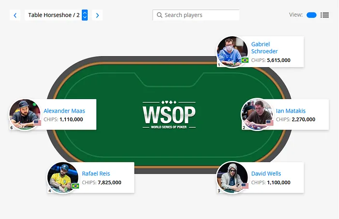 mesa brasil dia final evento #15