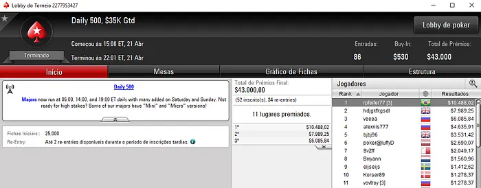 Forras Online: SitPro2011 Conquista Saturday KO do PokerStars & Mais 102