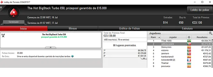 cpso1991 Dá Show nos Torneios Regulares da PokerStars.FRESPT & Mais 103