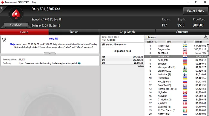 João "Naza114" Vieira Quinto no WCOOP #30-High (,997) & Mais 102