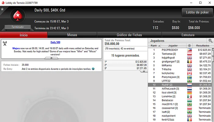 Tacuara foi o Caçador de Bounties na partypoker e Recebe mais de K 108