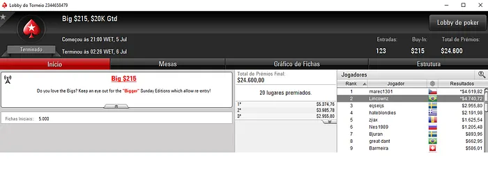 Forras Online: Dobradinha Brasileira no Mini Thursday Thrill & Mais 103
