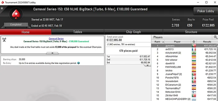 Lobby de poker da PokerStars