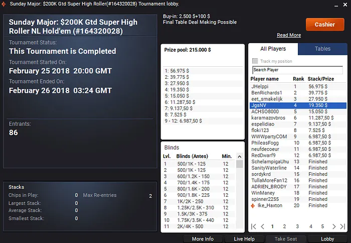 Rui "RuiNF" Ferreira "On Fire" nas Salas Internacionais 101