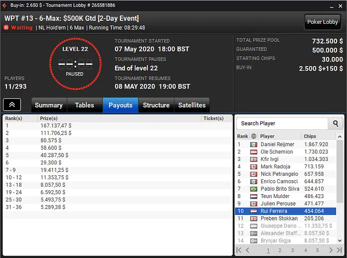 WPT Online Series partypoker