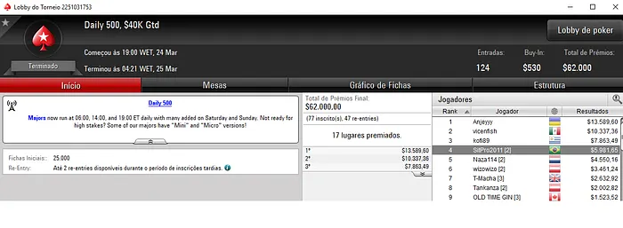 Renan "Aziz.Mancha" Aziz e SitPro2011 Aprontam no PokerStars 104